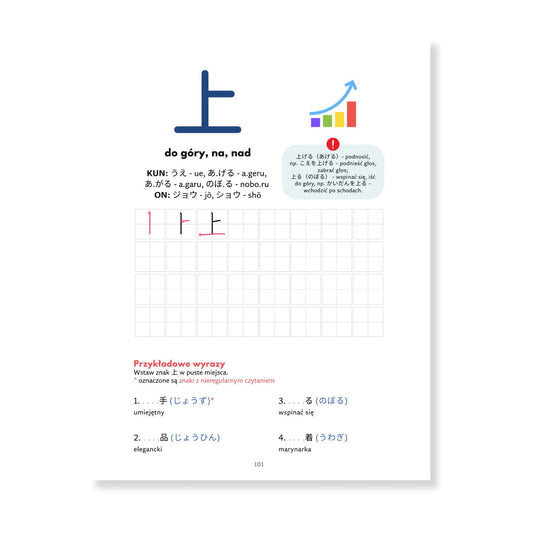 AZJATYCKIE JĘZYKI Japoński Nauka do egzaminu JLPT N5: Książka Kanji N5 - znaki, ćwiczenia